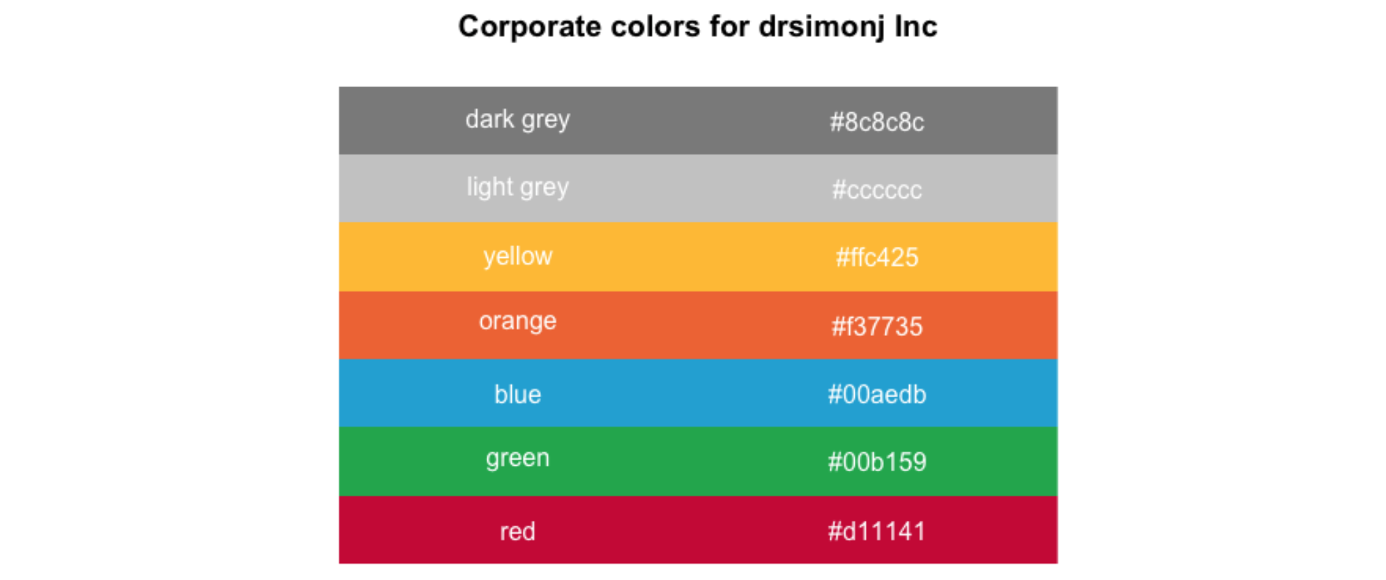 Creating color palettes